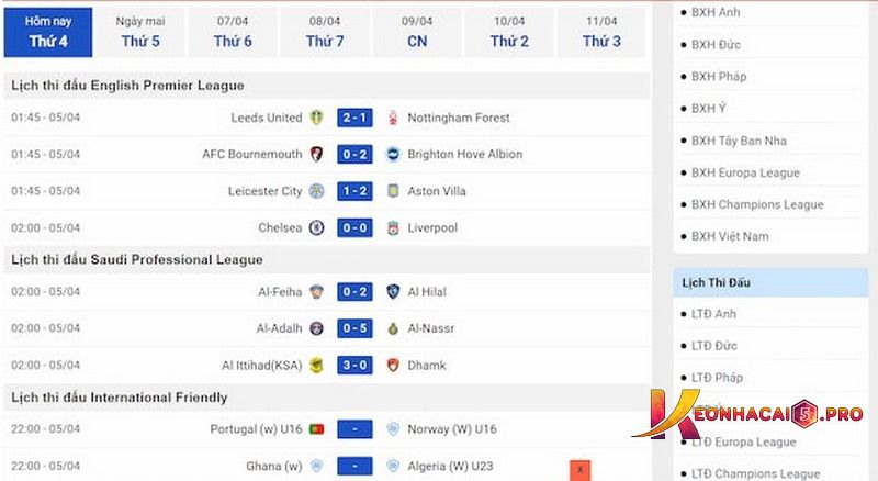 Thông tin liên hệ 8Xbet theo thời gian thực - 8Xbet