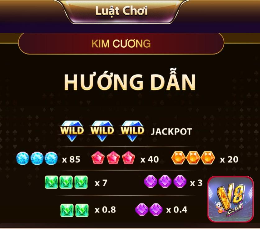 Hướng dẫn đầy đủ về Chương trình VIP Pk88: Tối đa hóa lợi ích của bạn - Pk88