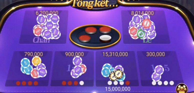 Những điều cần lưu ý khi đăng nhập vào 789P và đăng ký chơi game đá gà người thật SVV388 - 789P