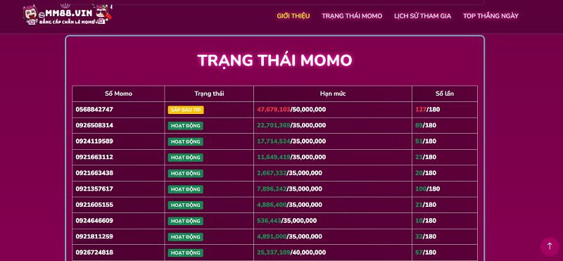 Nền tảng 7Ball cung cấp tiền thưởng chào mừng lên đến 400 reais - 7Ball