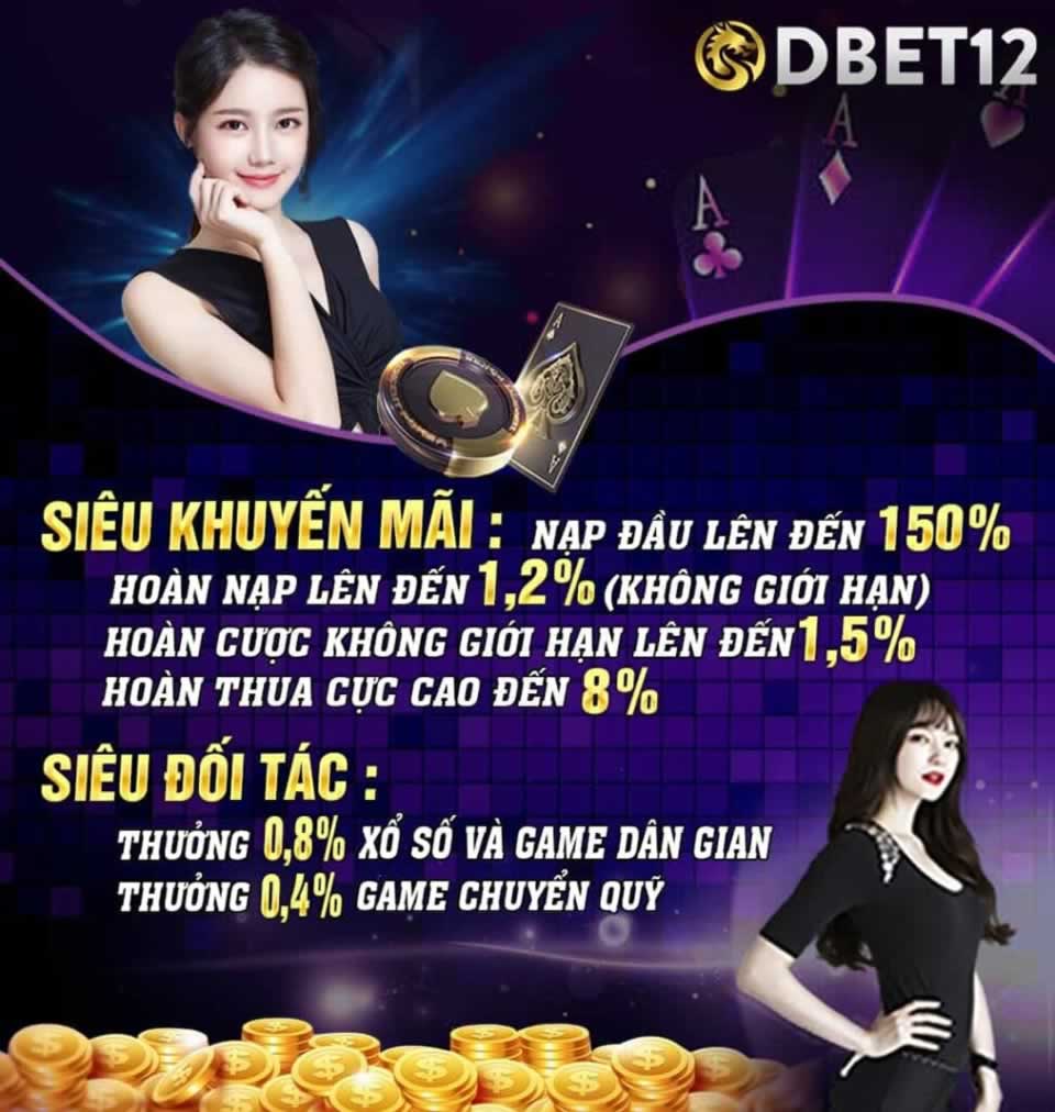 789P và nền tảng của tôi - 789P