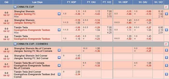 Cơ hội và lợi ích khi tận dụng các hoạt động quảng bá của V6bet - V6bet