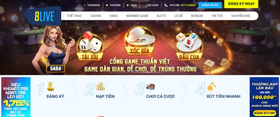 Các hoạt động và giải thưởng của Betvnd - Betvnd