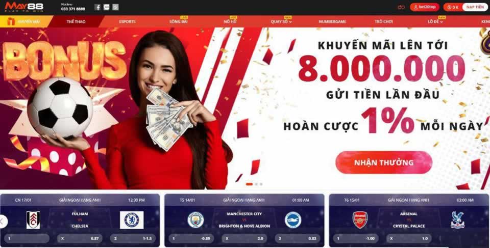 Bí quyết để chiến thắng các trò chơi cấp độ Fun88 - Fun88