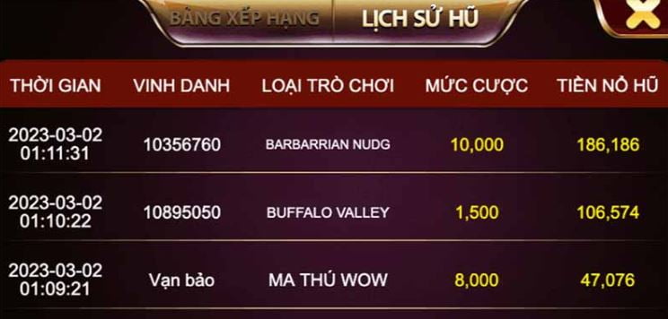 Giải thích về việc tham gia B88 - B88